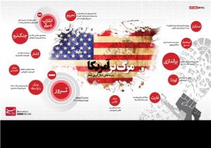 اینفوگرافیک/ زمینه‌های شکل‌گیری شعار مرگ بر آمریکا