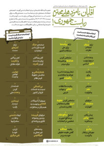 پوستر انتخابات؛ ویژه انتخابات دوره چهاردهم ریاست جمهوری